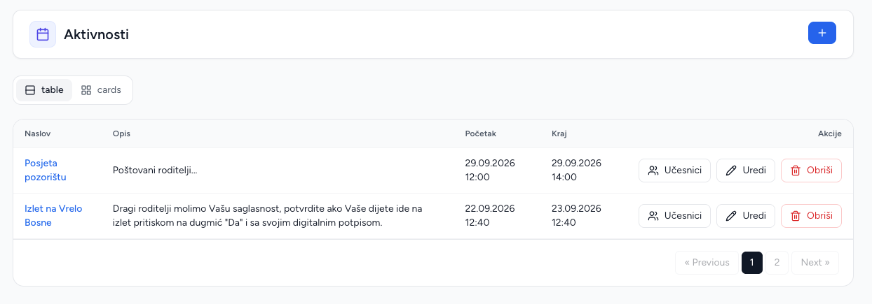 Veranstaltungsliste