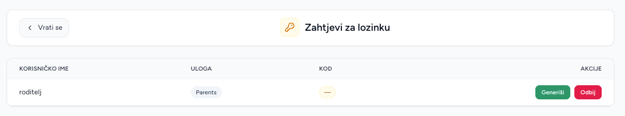Password request list